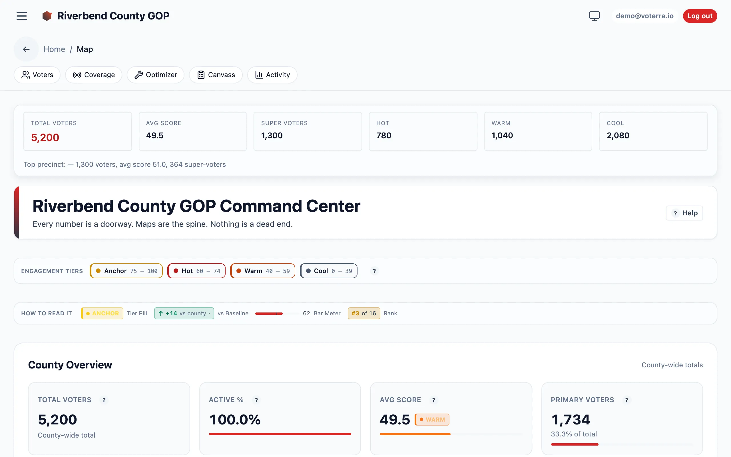 The County Map with total voter count, average score, and legislative-district cards