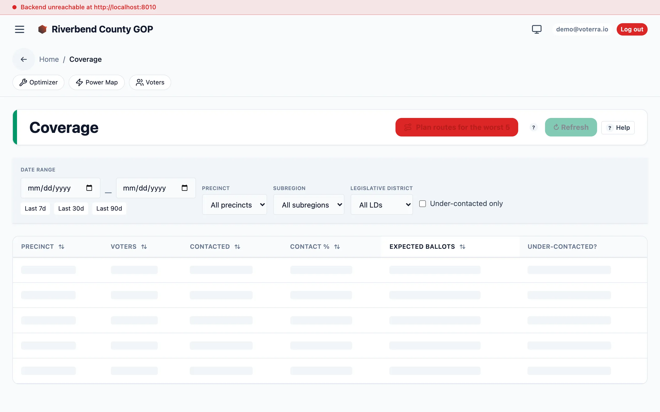 The Coverage view: a per-precinct table showing voters, doors contacted, contact rate, expected ballots, and an under-contacted flag.